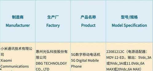 k50spro最新爆料,性能与设计双升级，旗舰手机新标杆即将揭晓！”  第2张